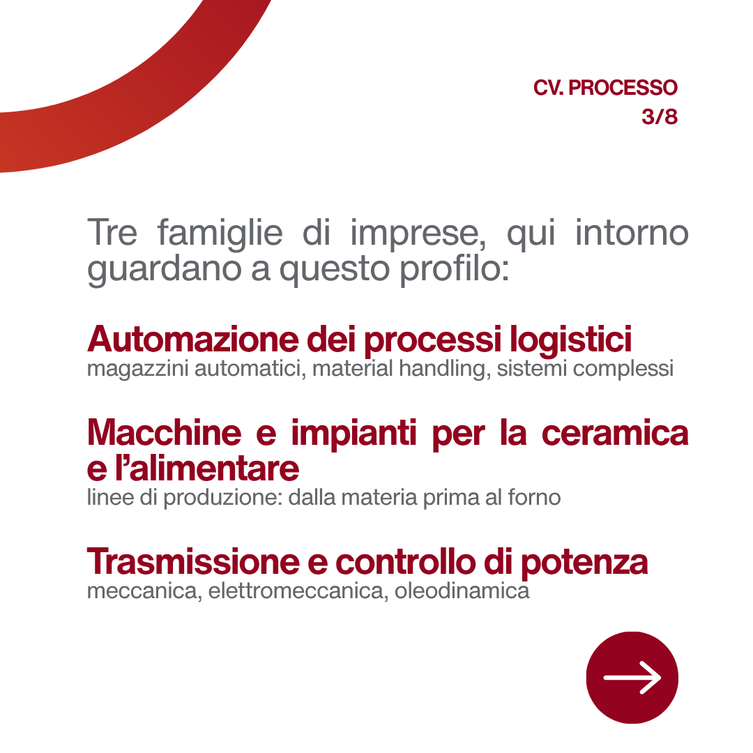 Il pezzo lo progetta qualcun altro