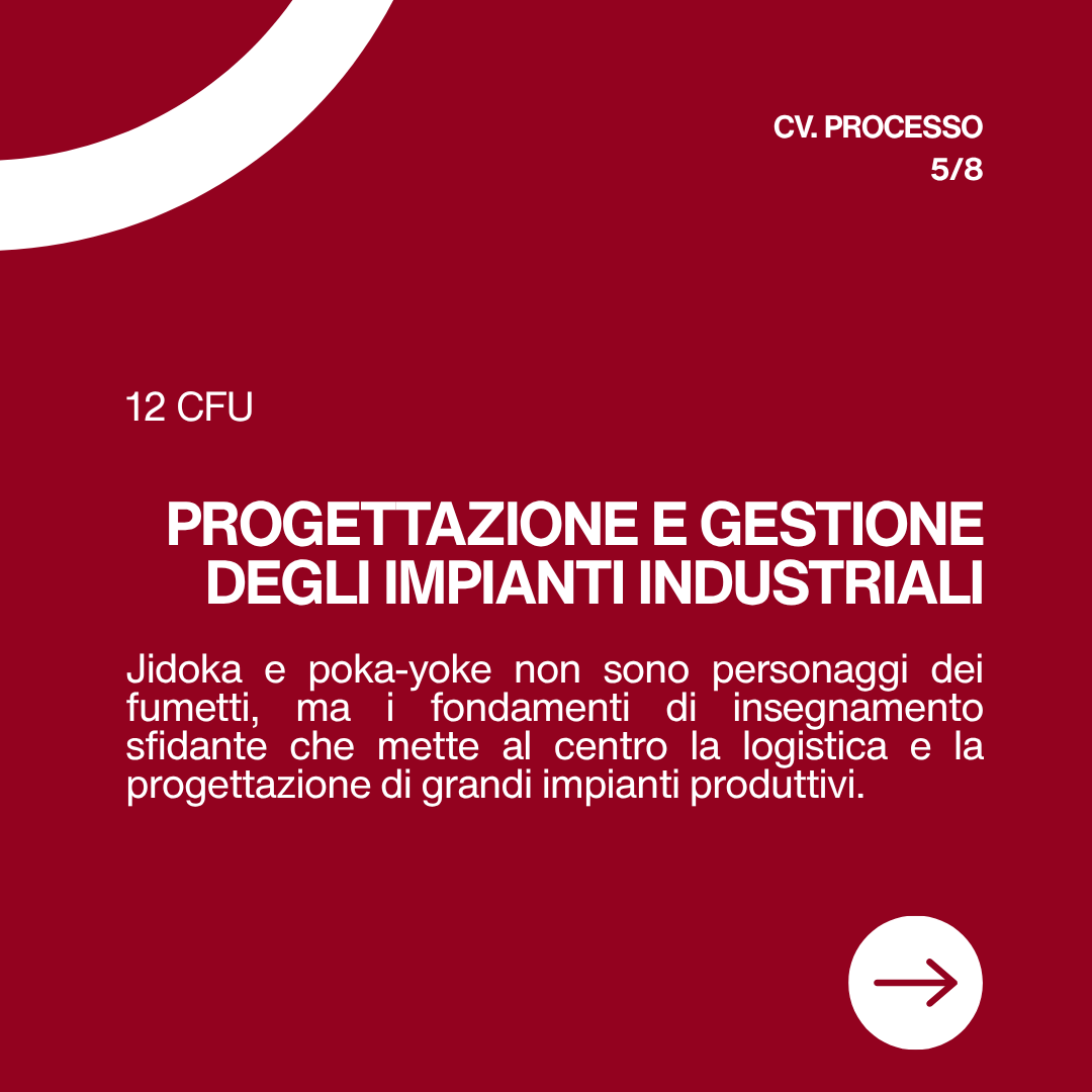 Il pezzo lo progetta qualcun altro