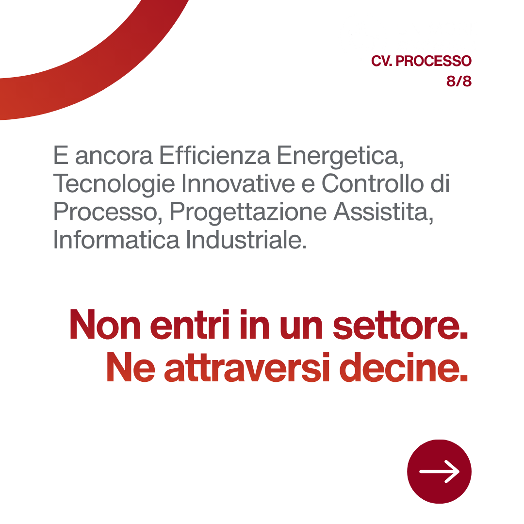 Il pezzo lo progetta qualcun altro
